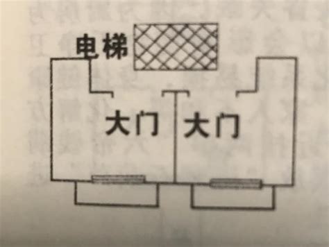 大門正對電梯|大門風水禁忌